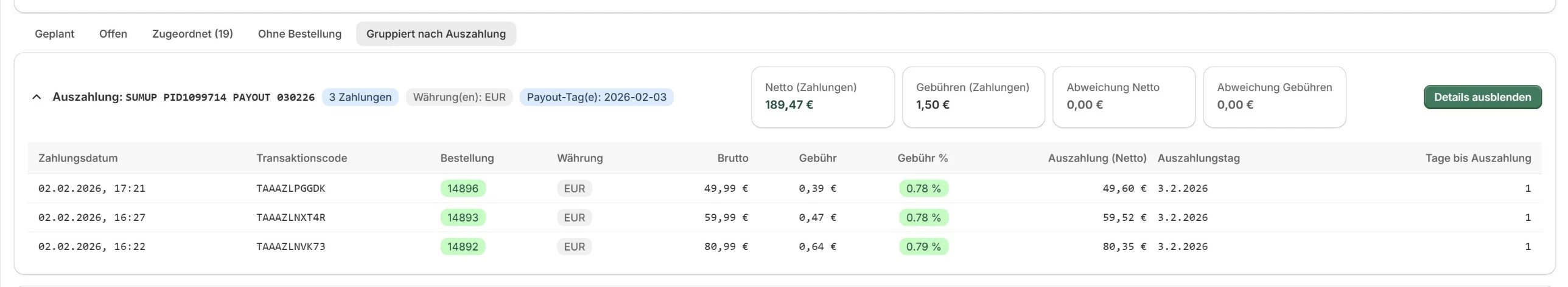 Zahlungen gruppiert nach SumUp-Auszahlung
