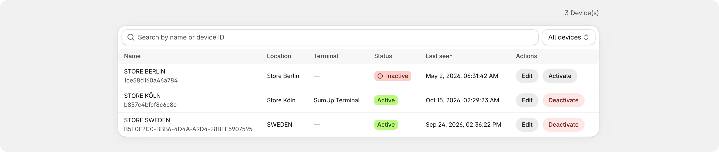 POS-Kassen mit verknüpften Terminals